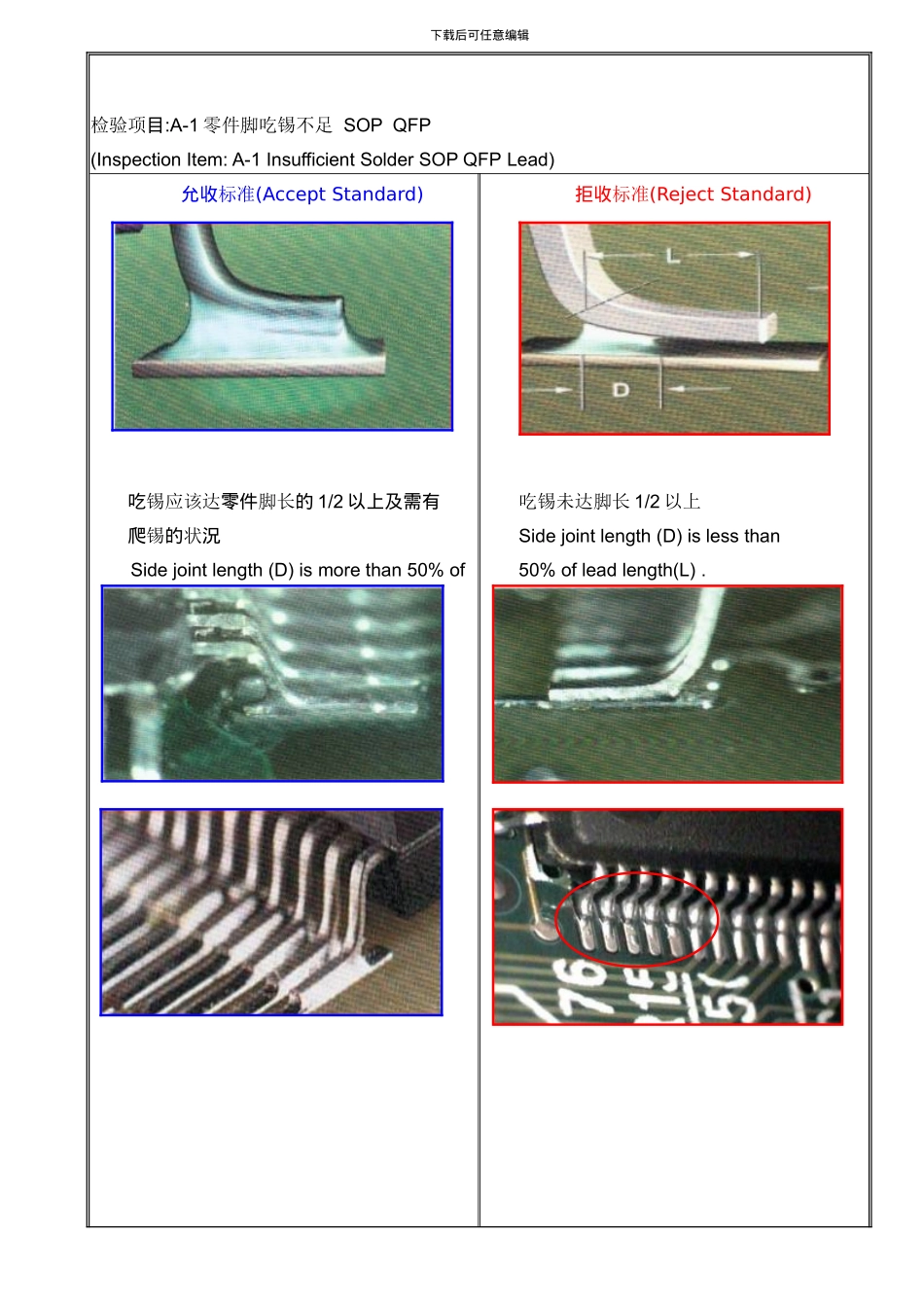 SMT检验标准PCBA样本_第1页
