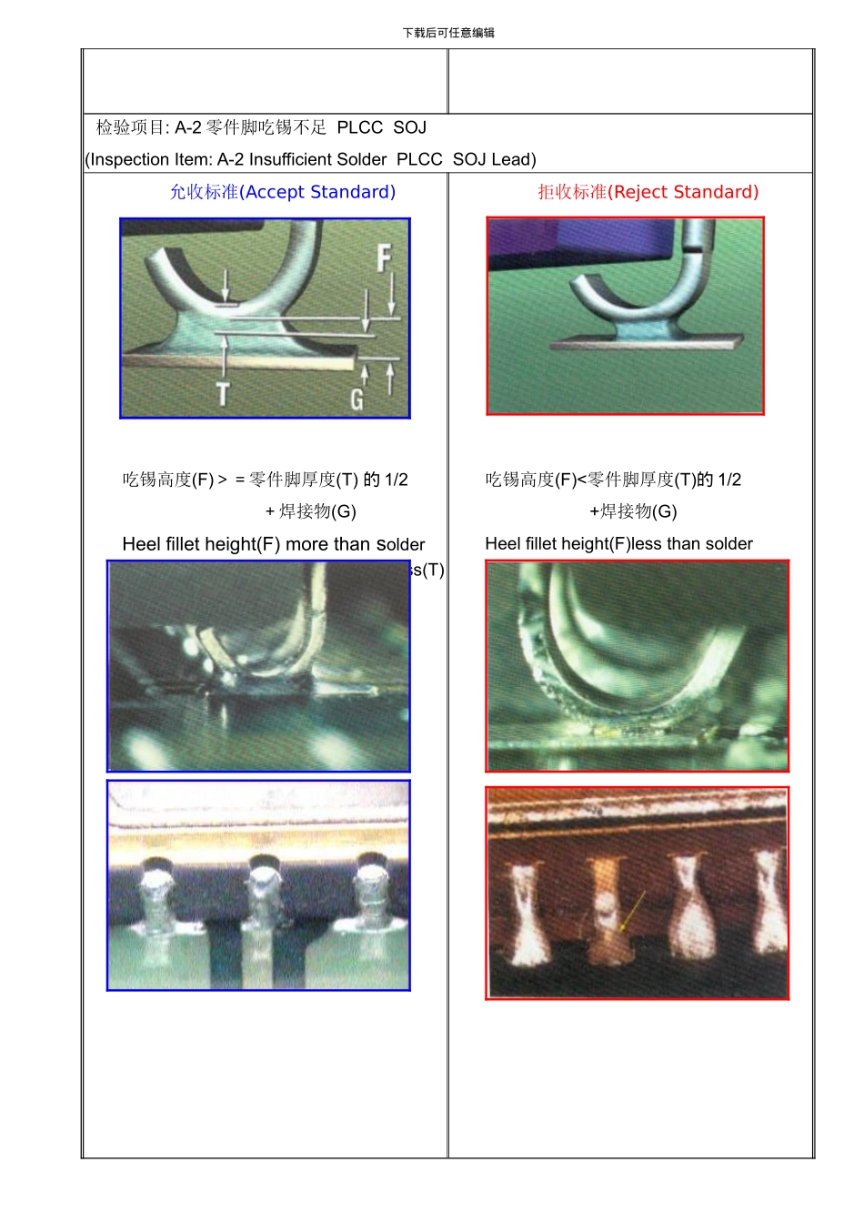 SMT检验标准PCBA样本_第2页