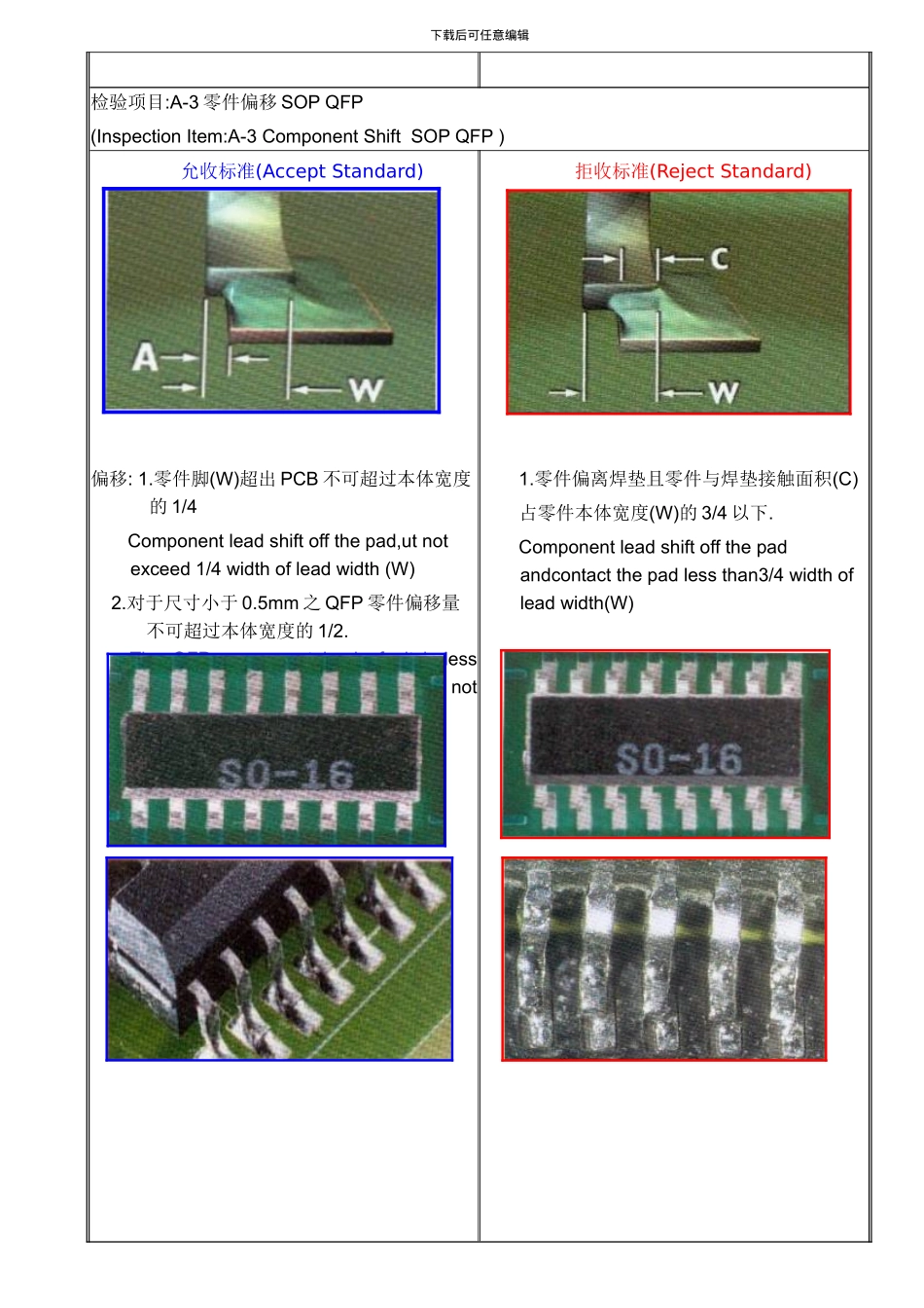 SMT检验标准PCBA样本_第3页
