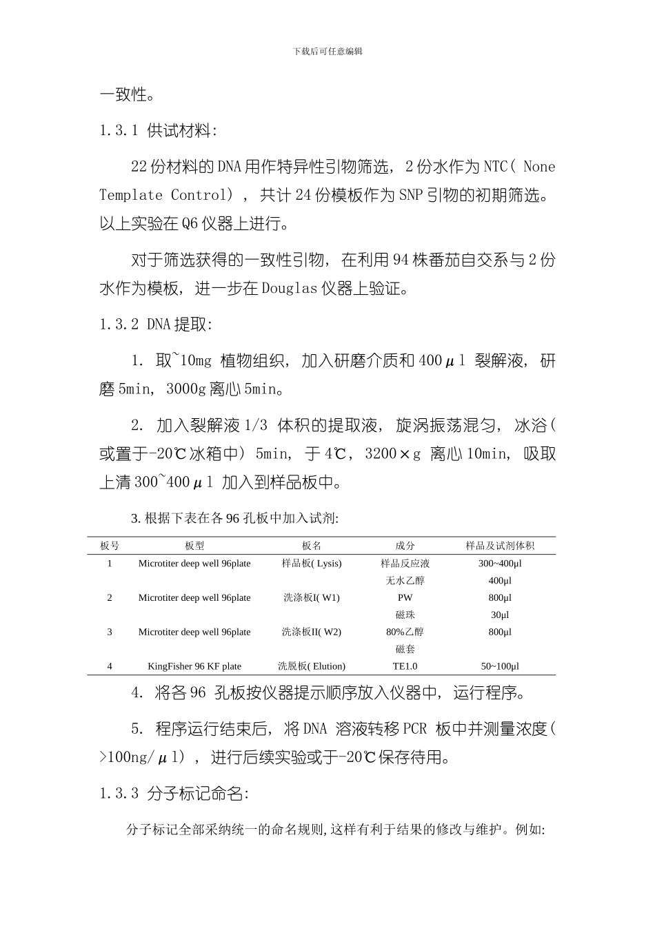 SNP开发验证的研究方法和技术路线样本_第3页