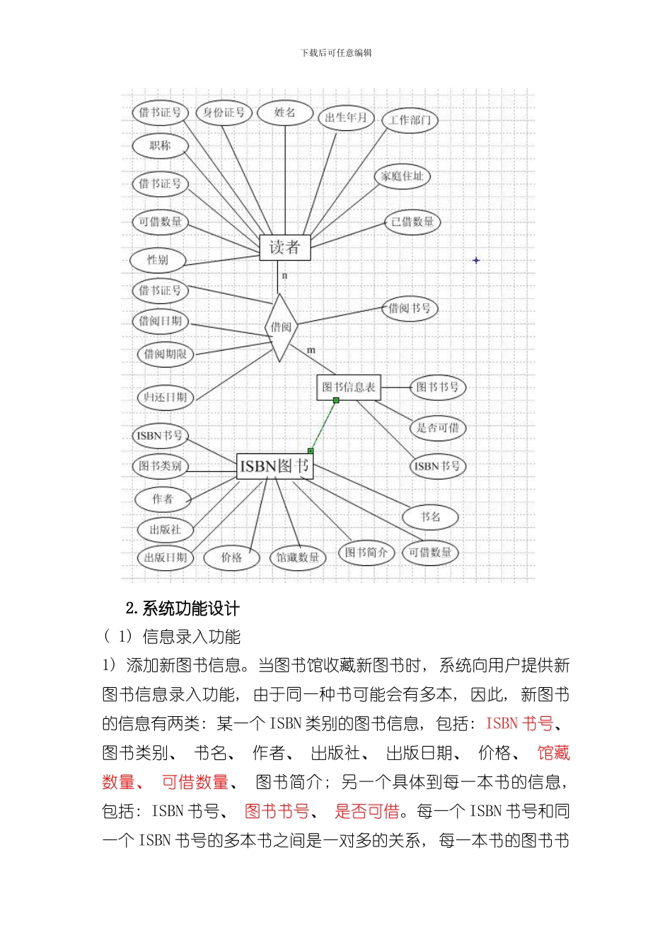SQL图书管理系统设计课题报告样本_第2页