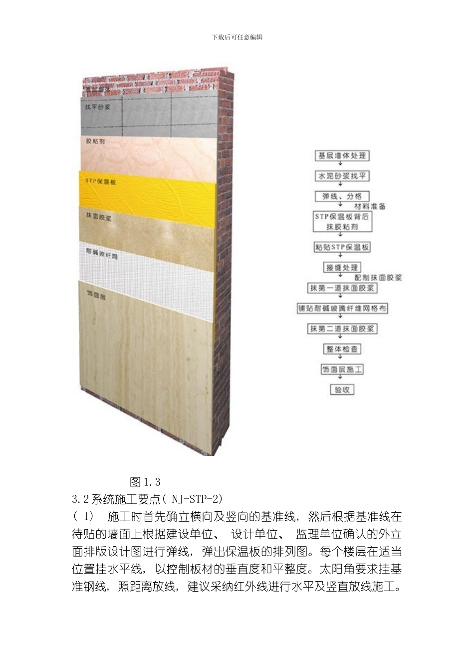 STP保温板施工技术方案模板_第3页