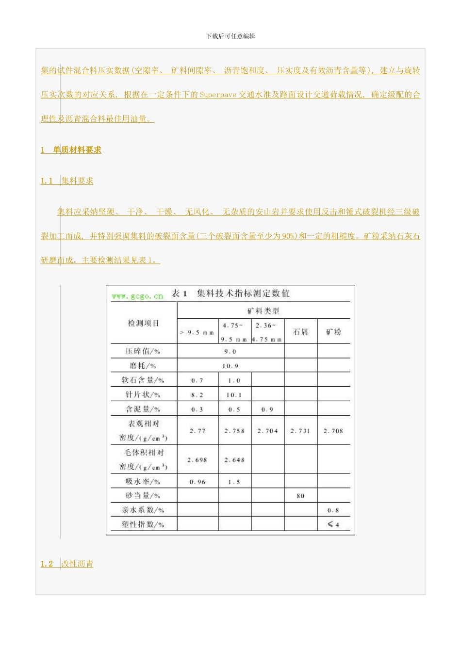Superpave沥青混合料配合比设计方法的实践应用样本_第2页