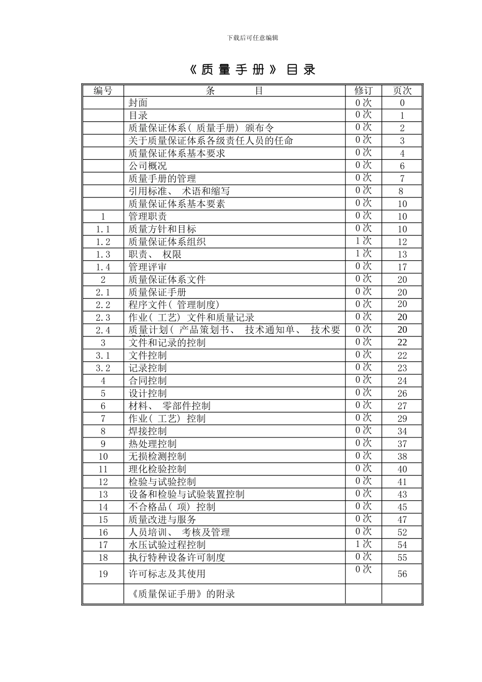 TSG版质量手册样本_第1页