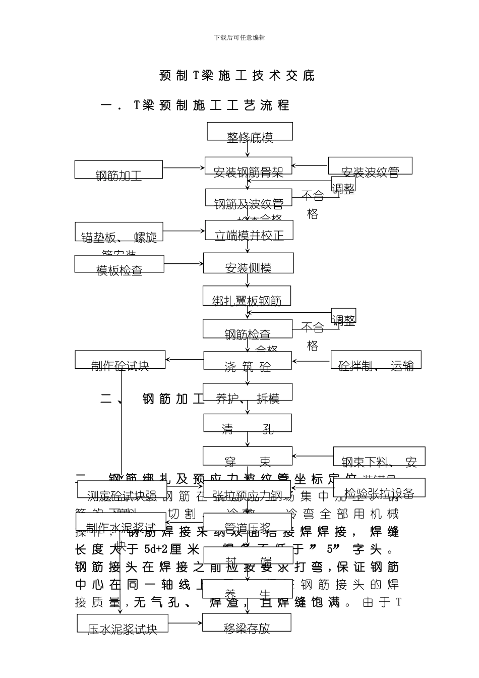 T梁施工技术交底模板_第1页