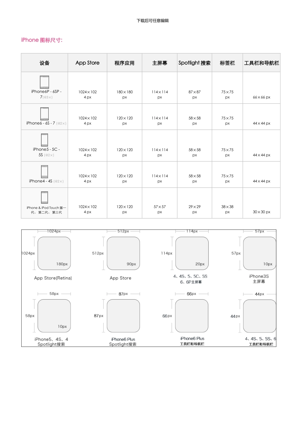 UI设计尺寸规范最新最全UI设计规范标准样本_第2页