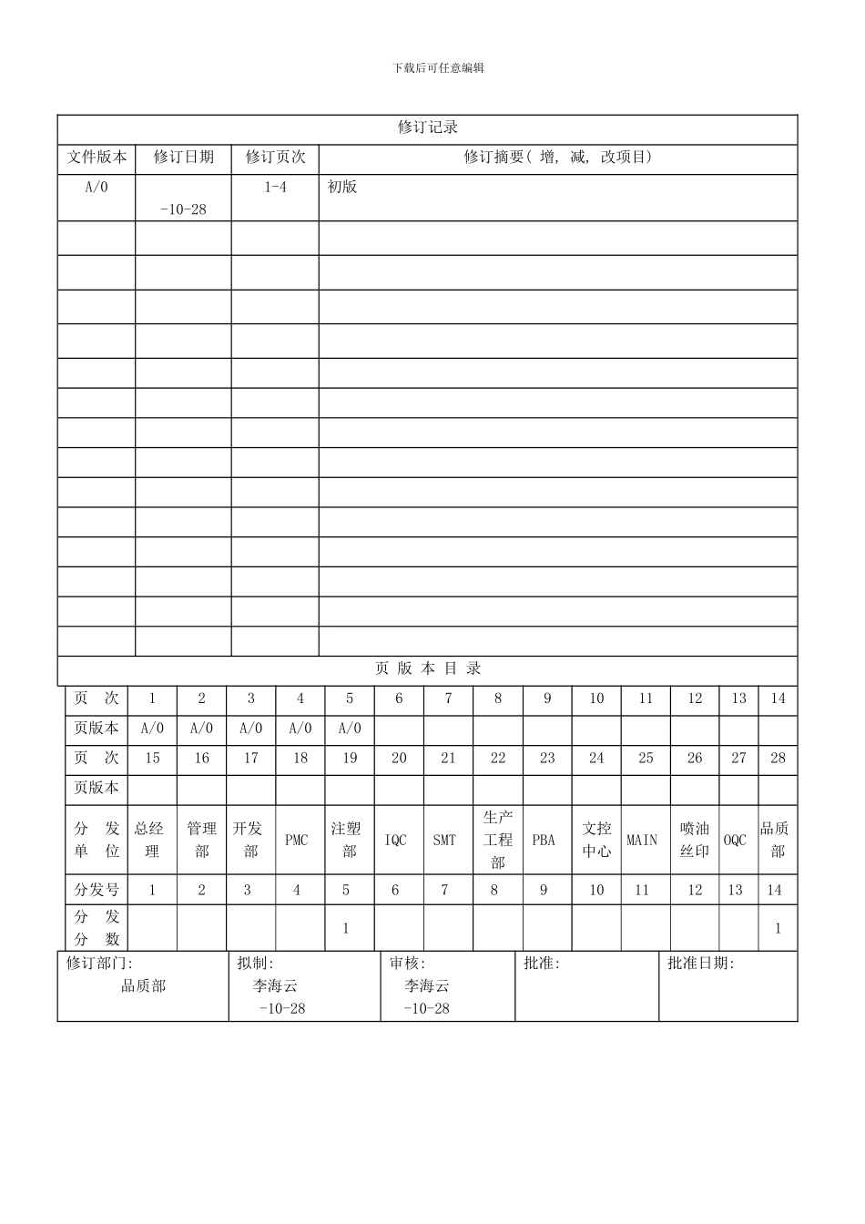 UL认证材料品质管理规范样本_第1页