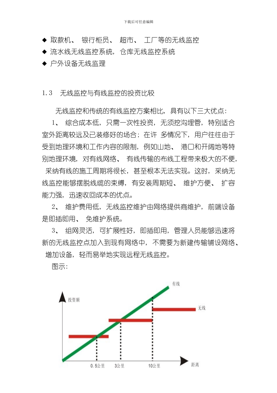 UNBT无线监控方案模板正式版样本_第3页