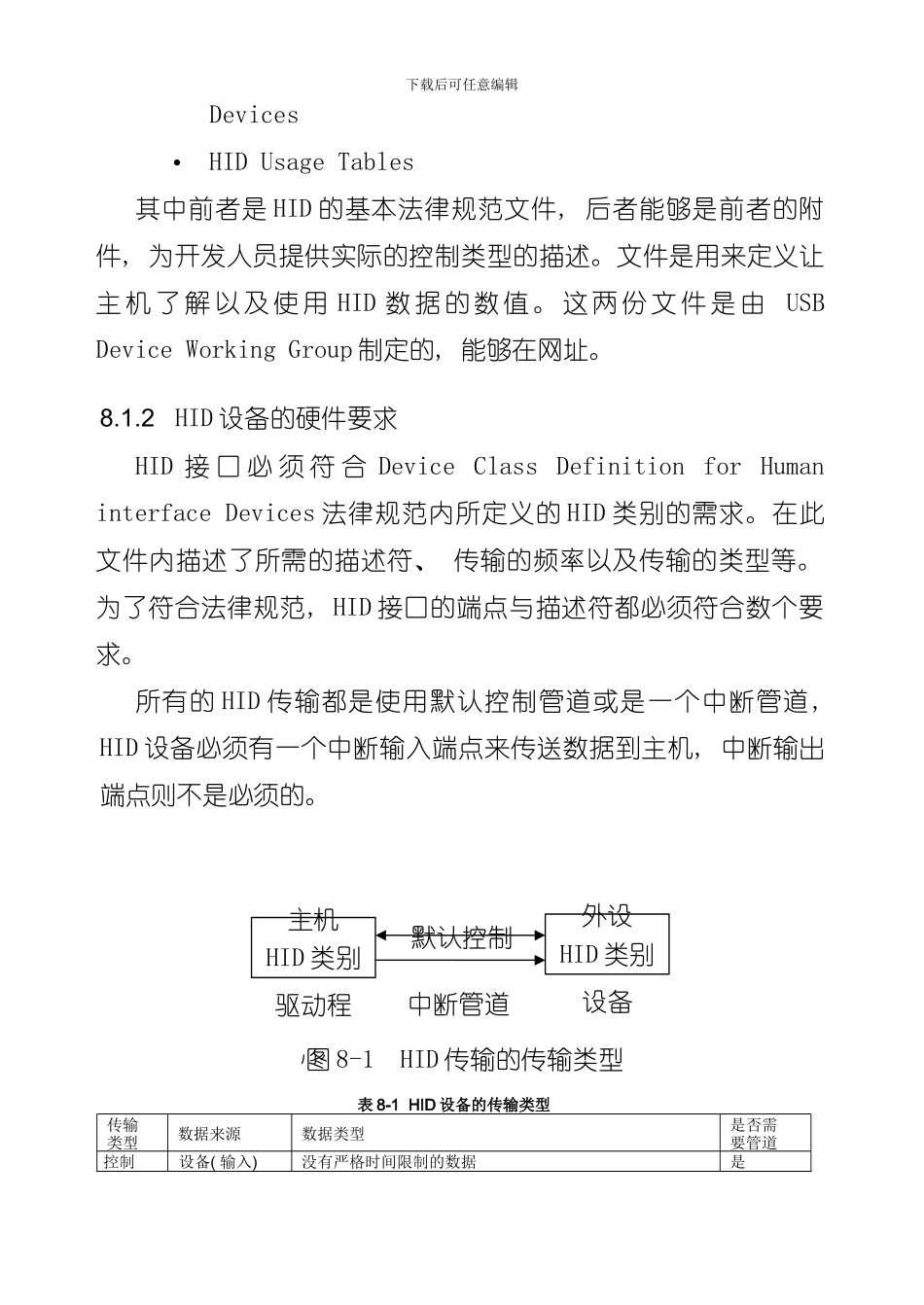USB接口HID设备说明书样本_第3页