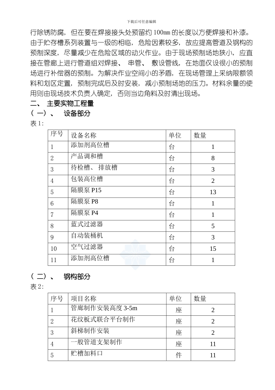 VAE二期工程模板_第2页
