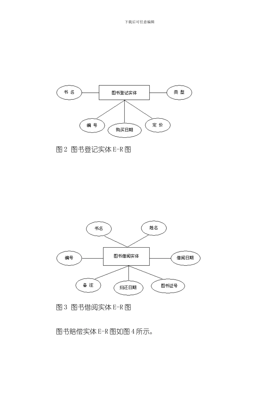 VBAccess设计图书管理系统样本_第3页