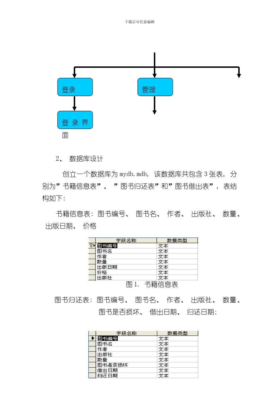 VB图书管理系统课程设计报告样本_第3页
