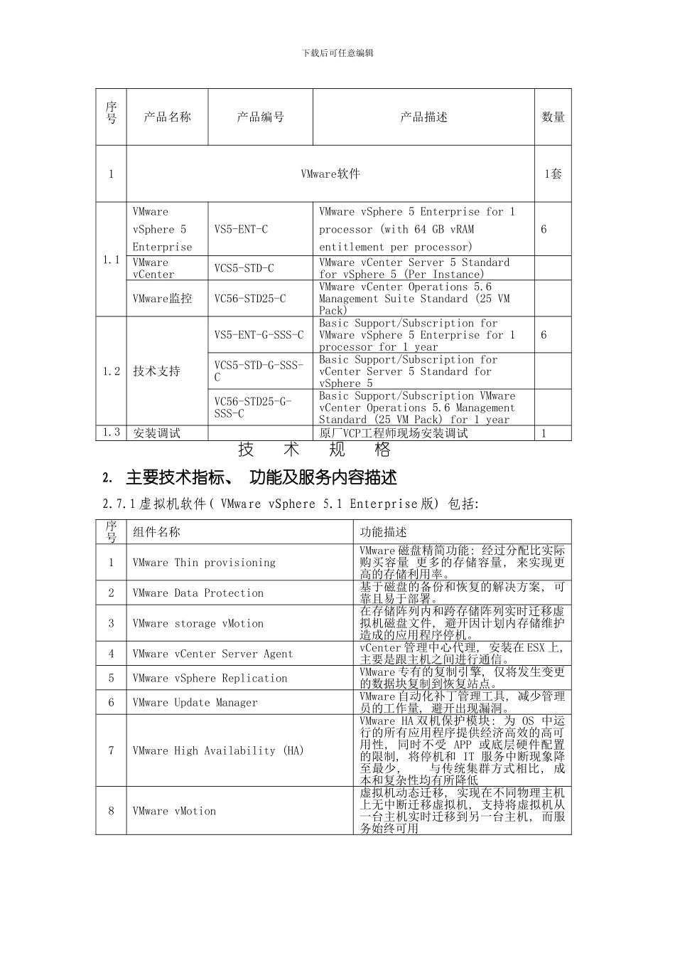 VMware软件技术规格书样本_第2页