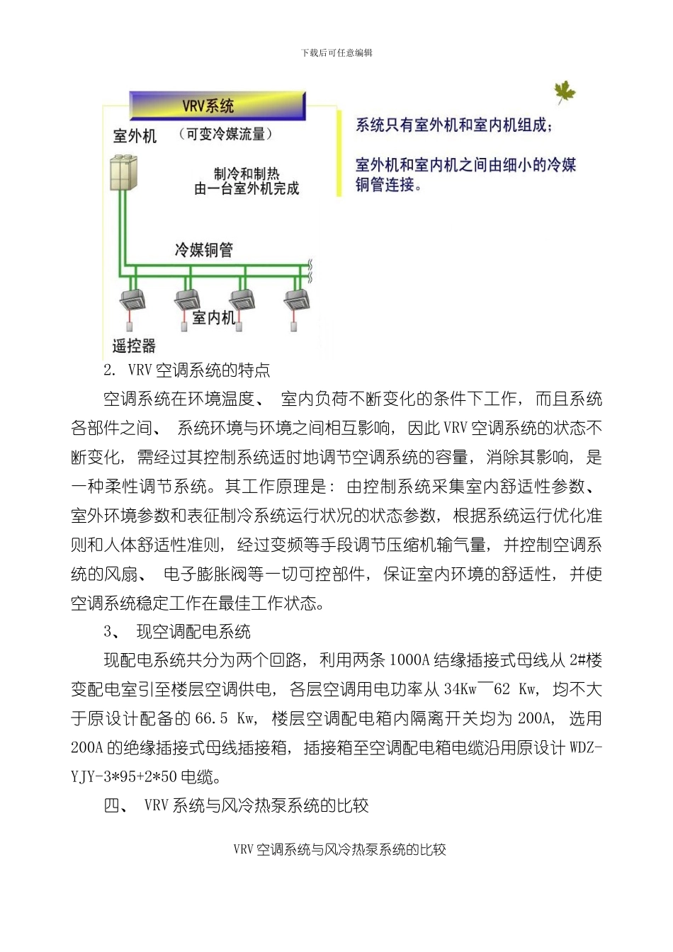VRV空调系统优化方案样本_第3页