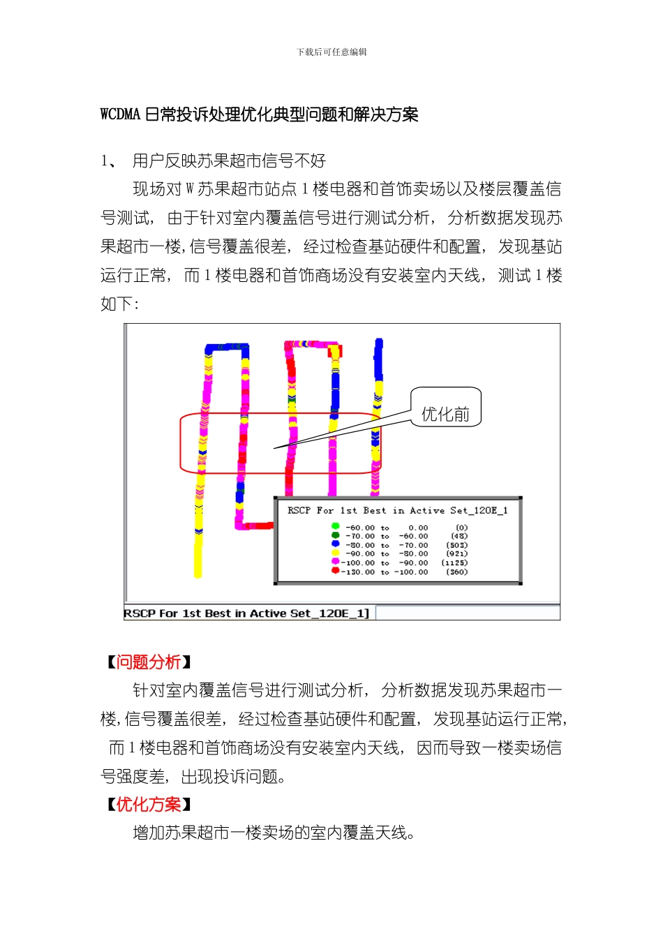 WCDMA日常投诉处理优化典型问题和解决方案样本_第1页