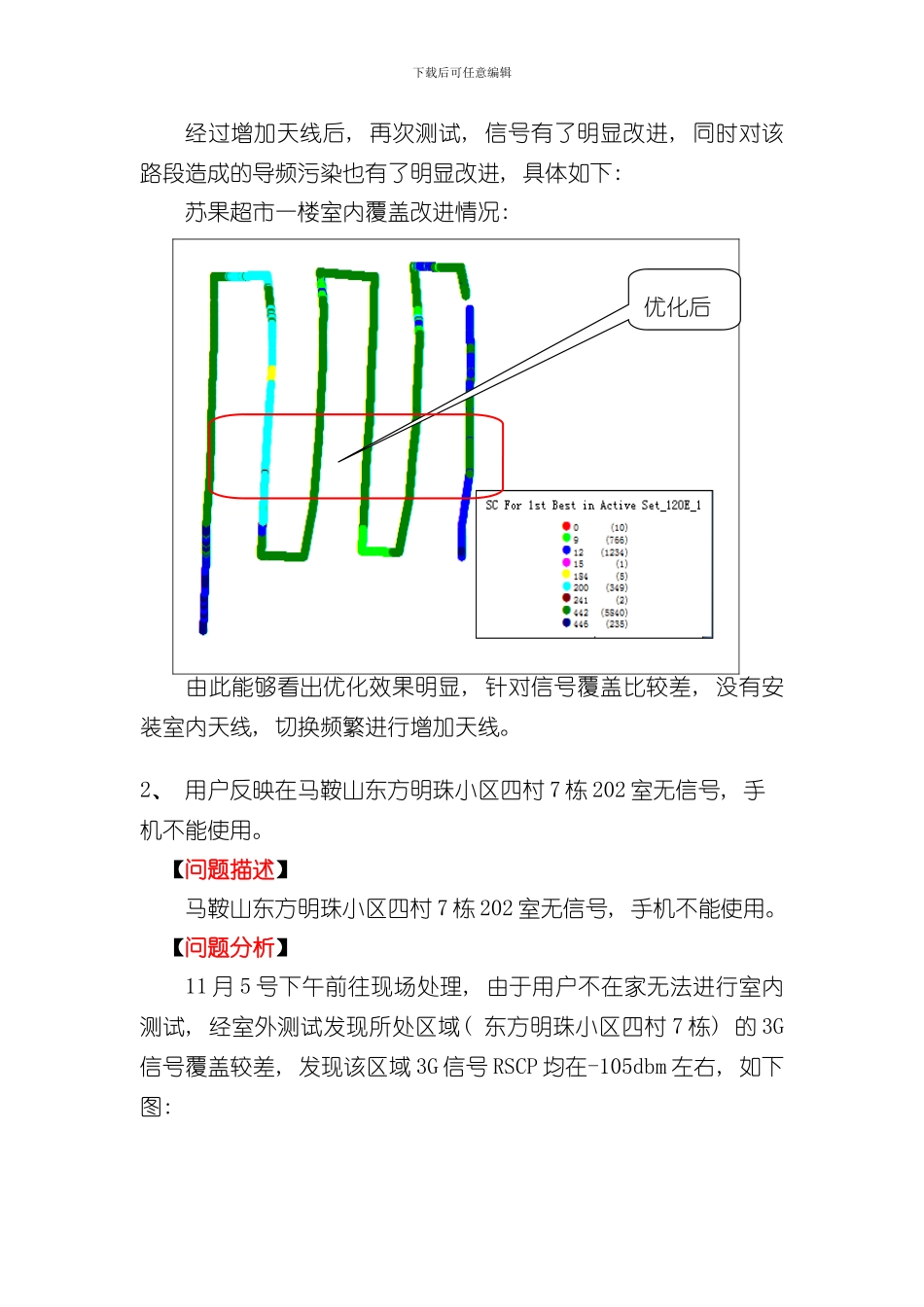 WCDMA日常投诉处理优化典型问题和解决方案样本_第2页