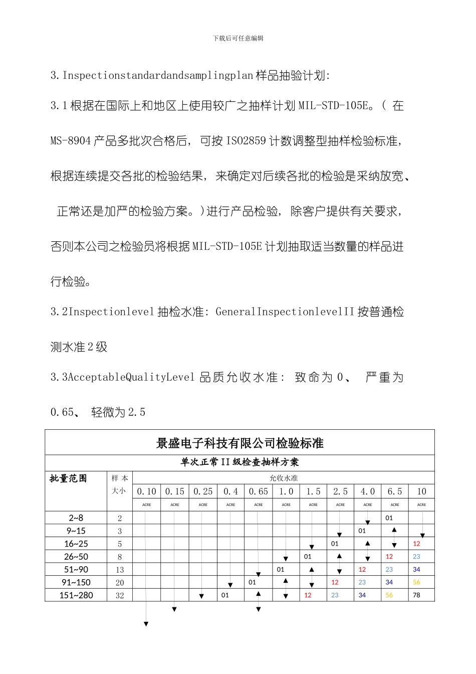 XBOX有线手柄成品检验标准模板_第3页