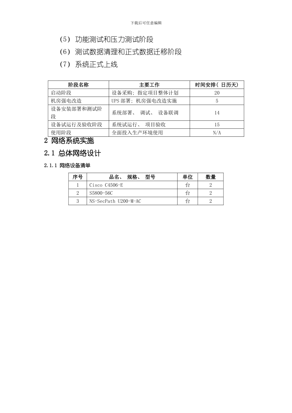 XXXX项目实施及系统集成方案样本_第3页