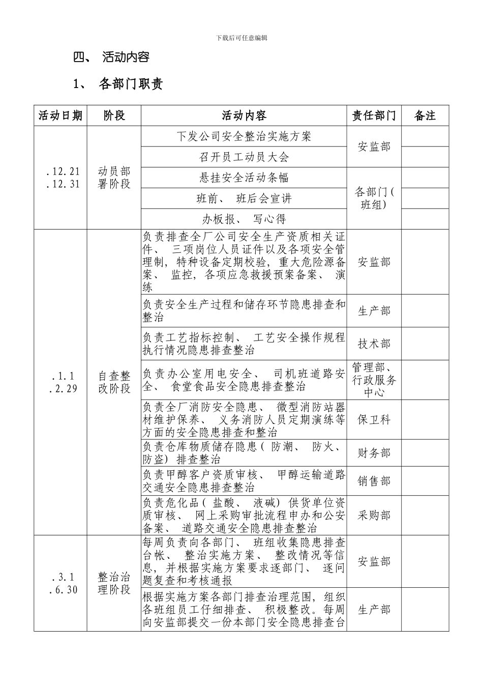 xxx化工有限公司危险化学品安全整治实施方案样本_第3页