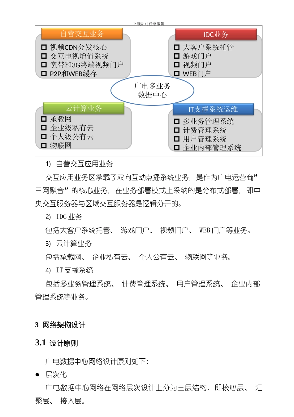 XX广电数据中心网络解决方案样本_第3页