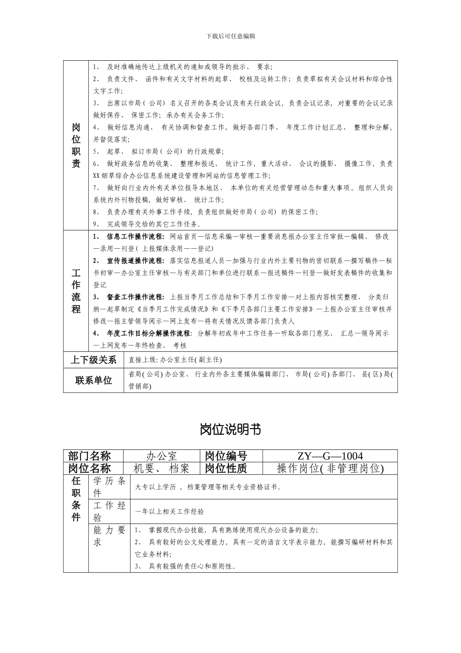 XX烟草岗位说明书汇编样本_第3页