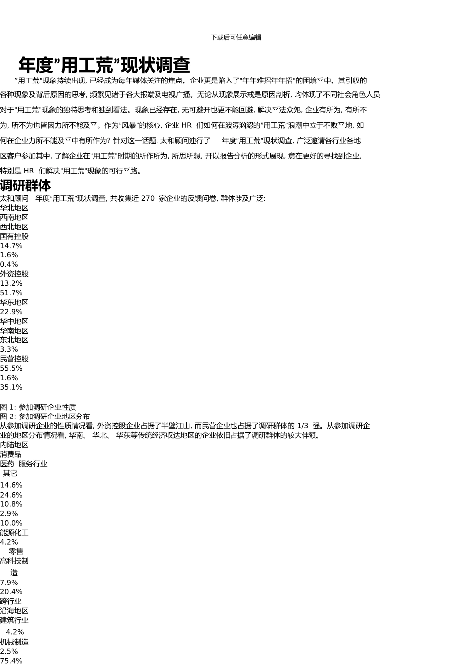 “用工慌调查报告”_第2页