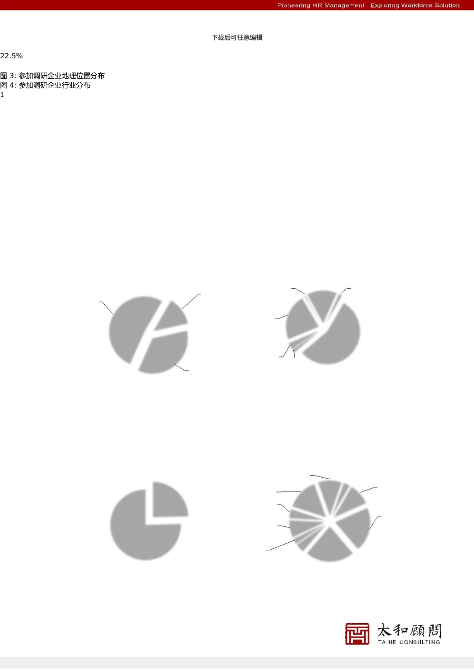 “用工慌调查报告”_第3页