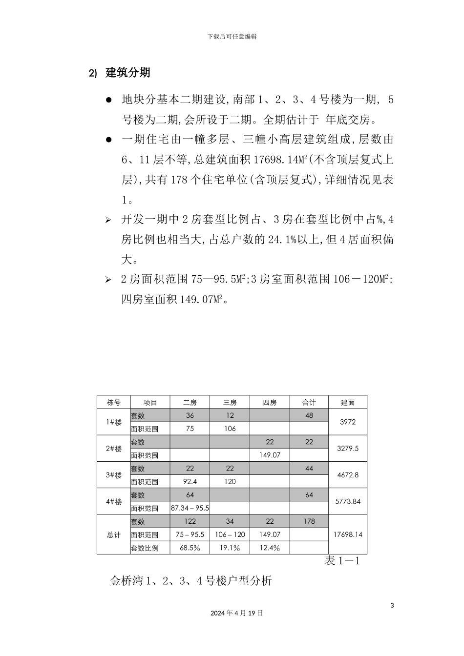 “金桥湾”年度执行策划案_第3页