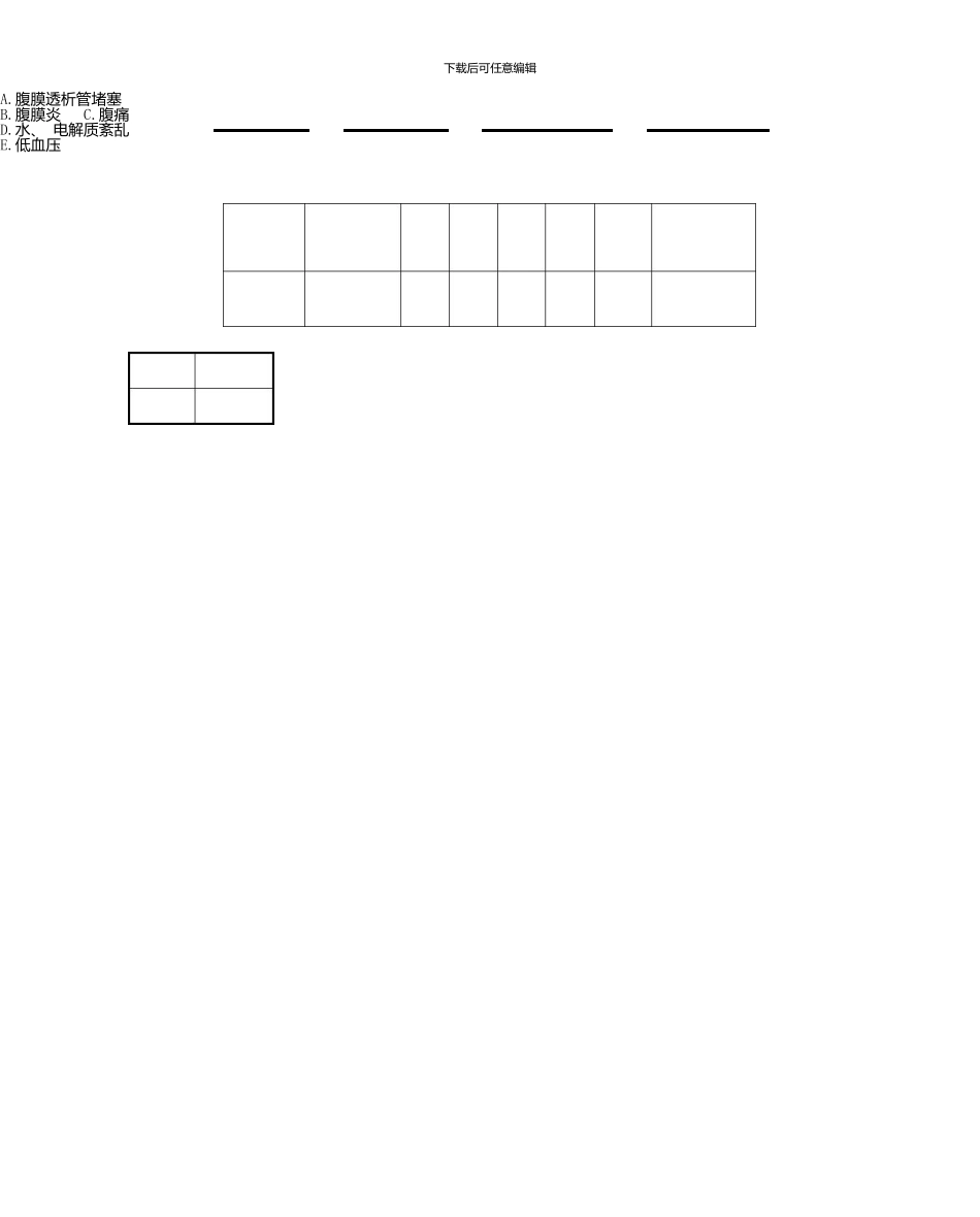 《内科护理学》考试试题_第2页