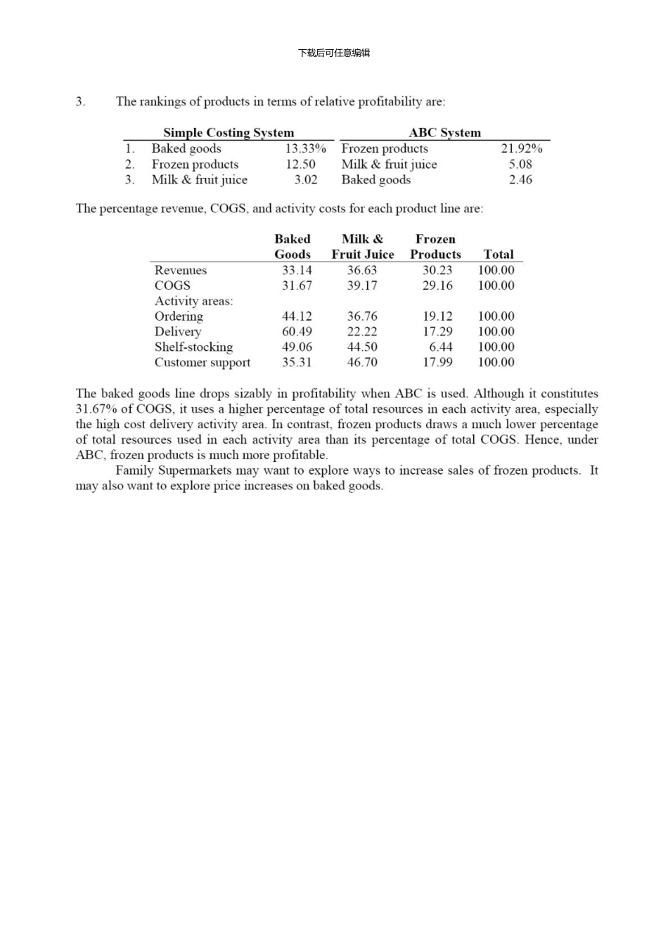 《管理会计》作业成本法ABCReference_第3页