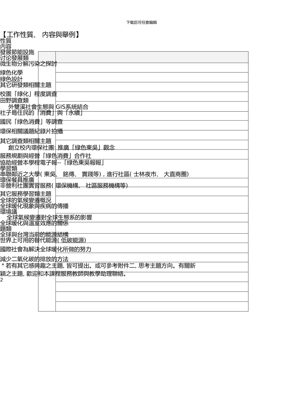 《绿色科学与永续发展实习课程介绍》_第3页