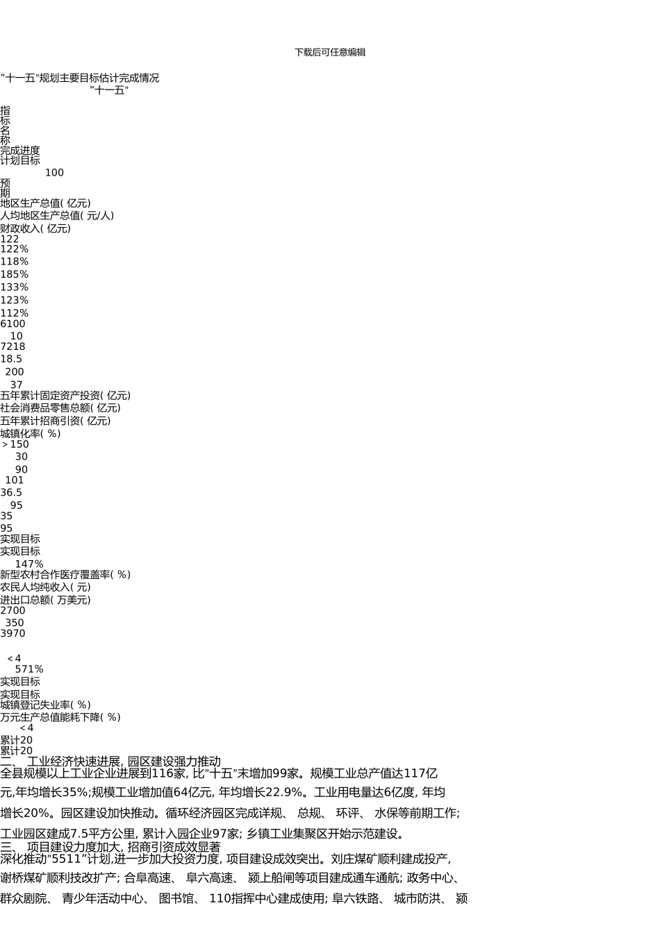 《颍上县国民经济和社会发展第十二个五年规划纲要》_第2页