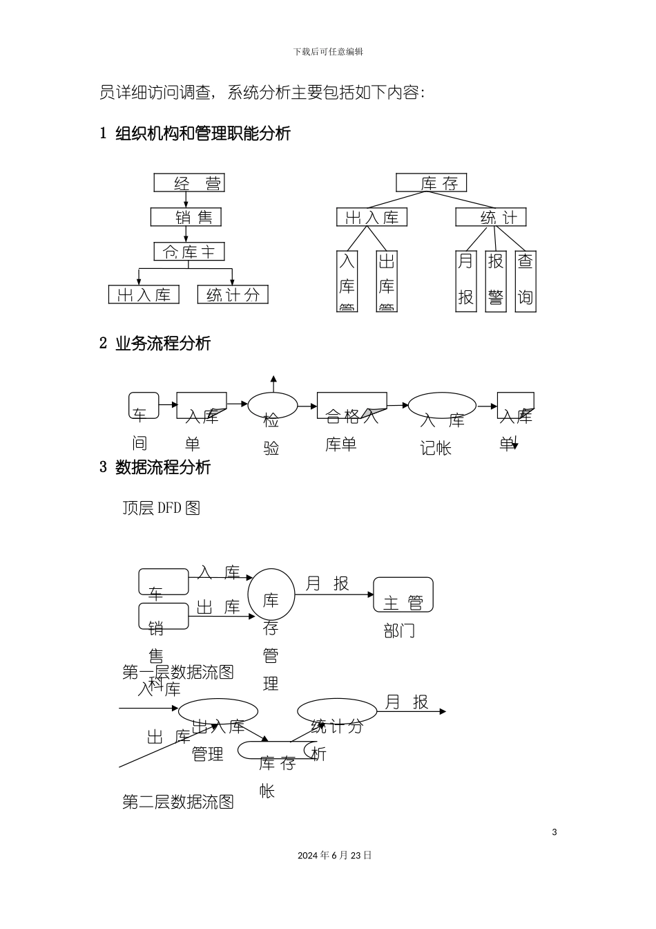 一家小型企业的仓库管理系统_第3页