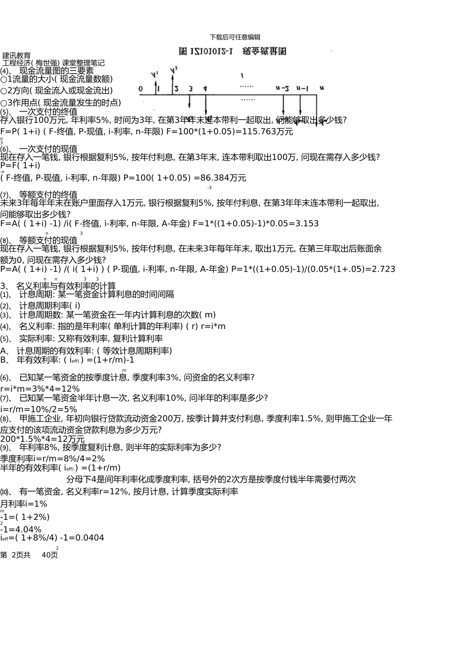 一建工程经济梅世强笔记_第2页