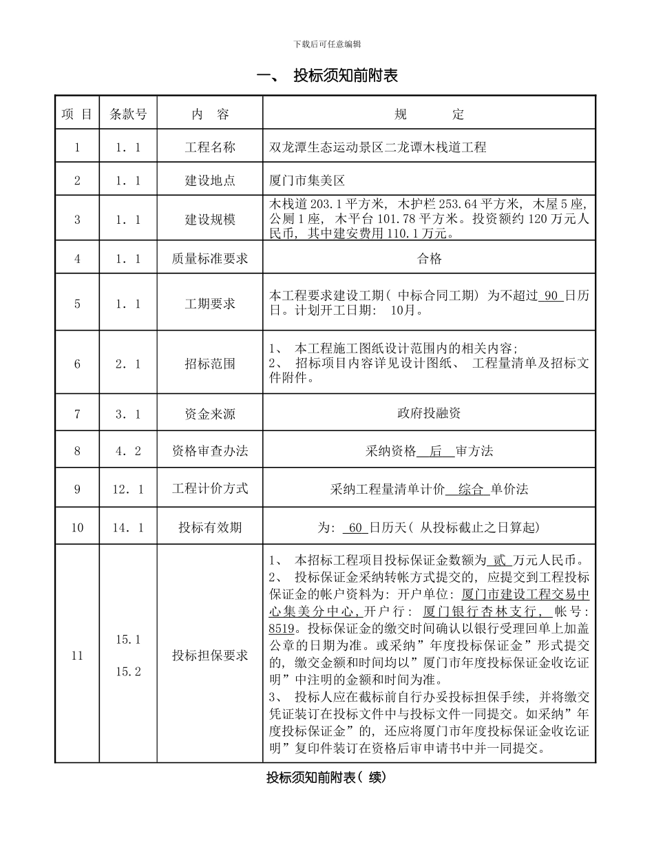 一投标须知前附表整理版_第1页