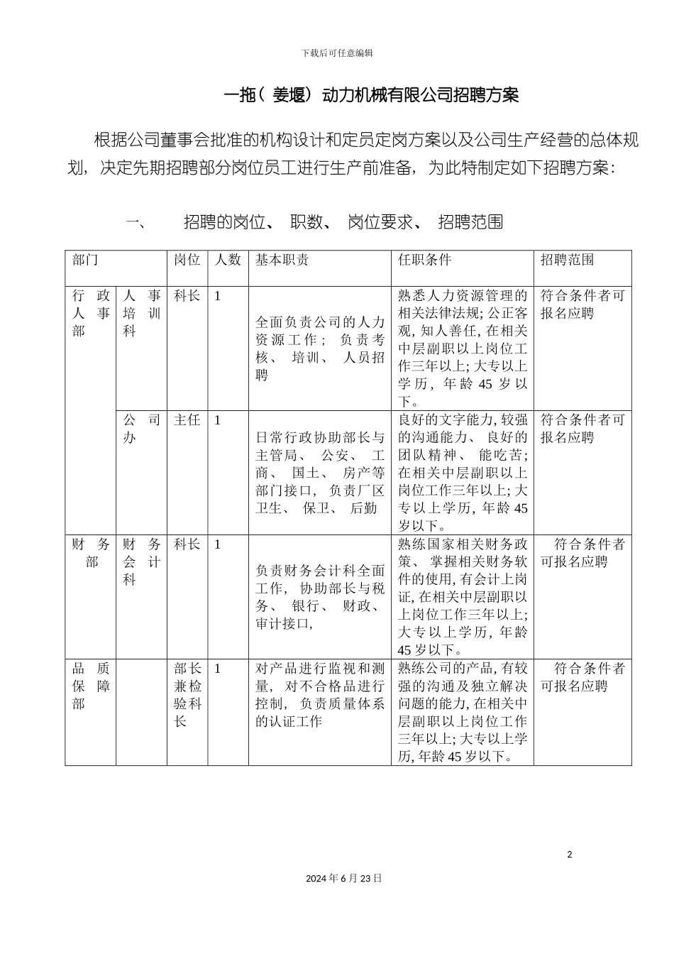 一拖姜堰动力机械有限公司招聘方案_第2页