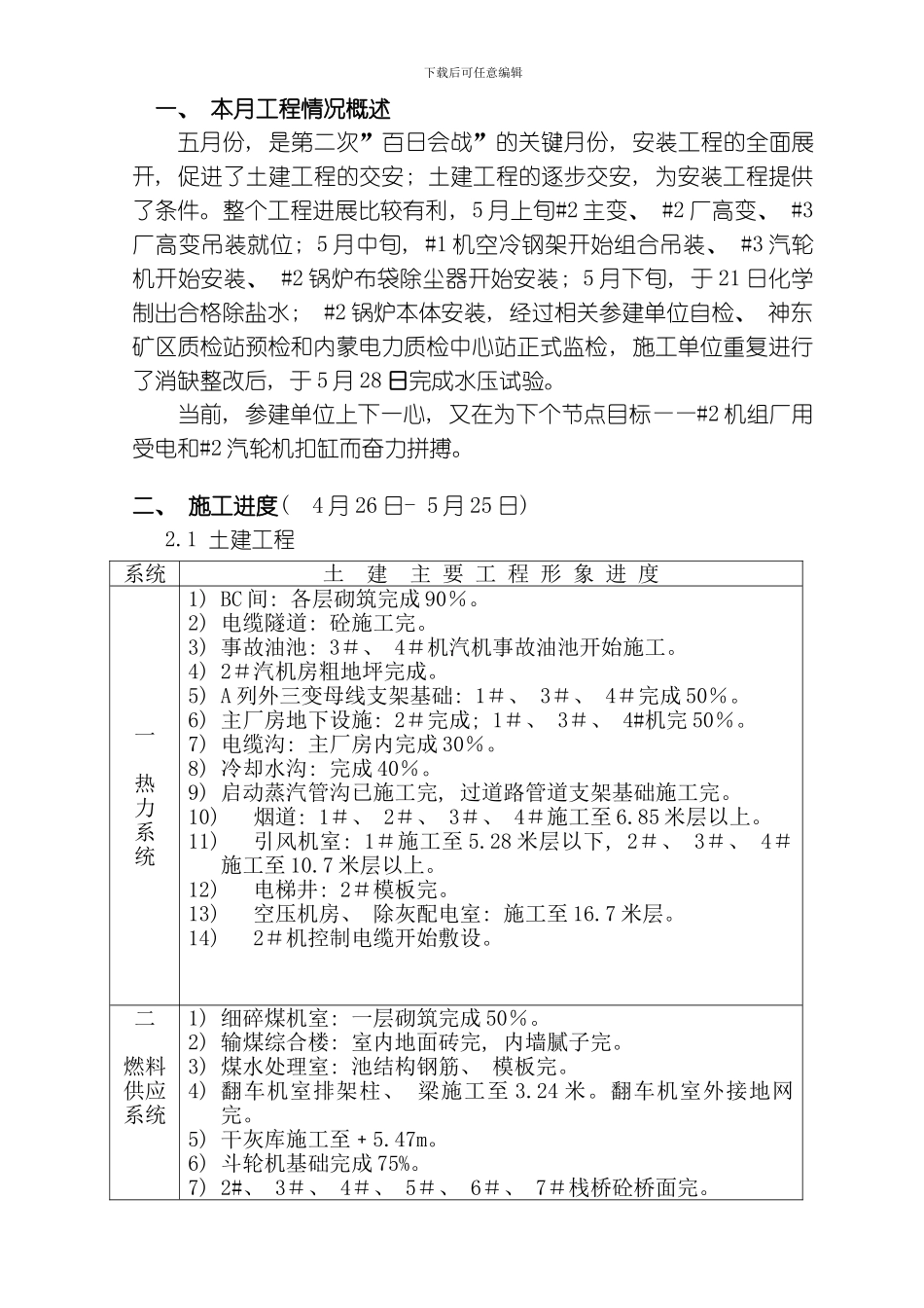 一本月工程情况概述模板_第1页