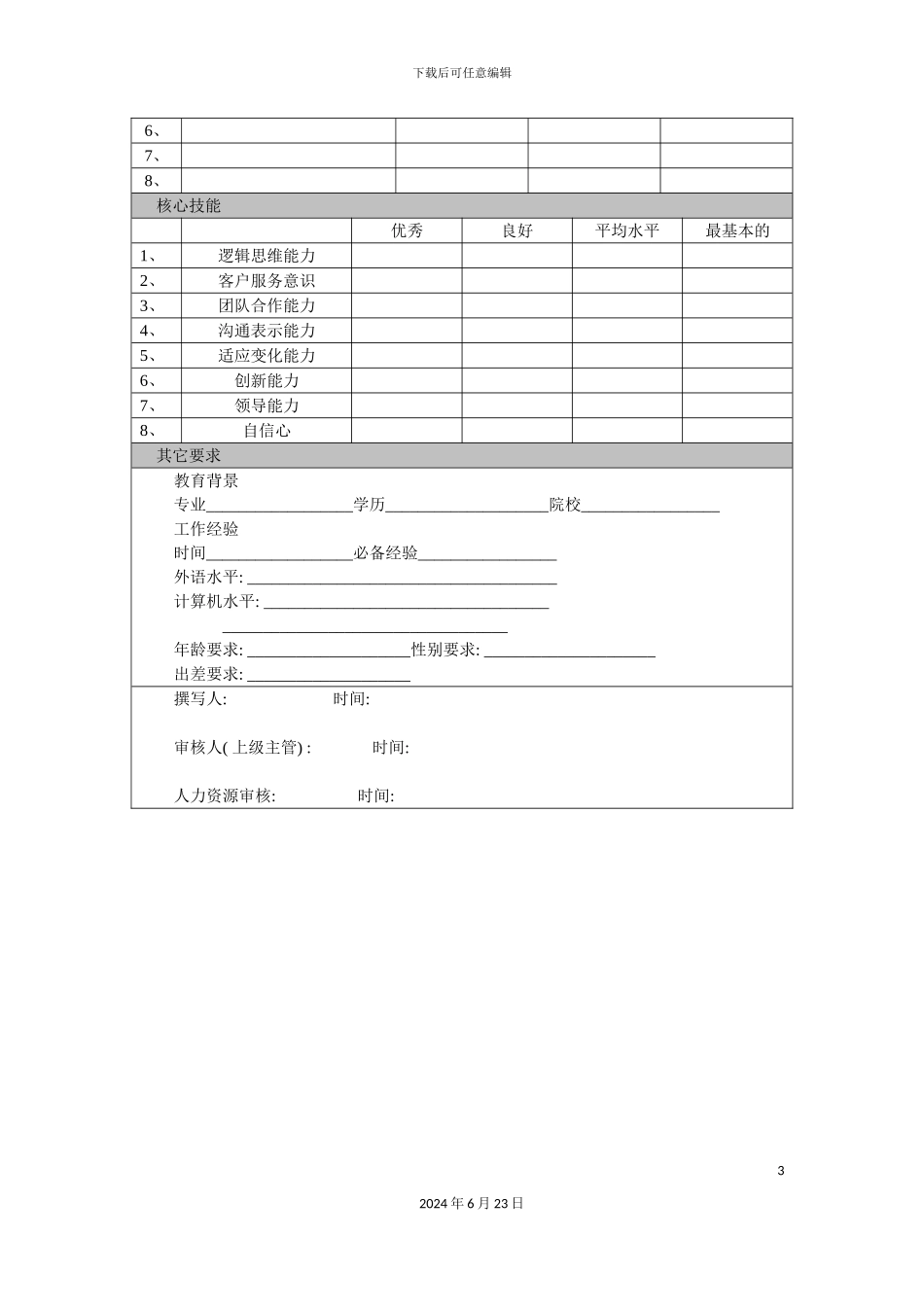 一种职位说明书格式_第3页