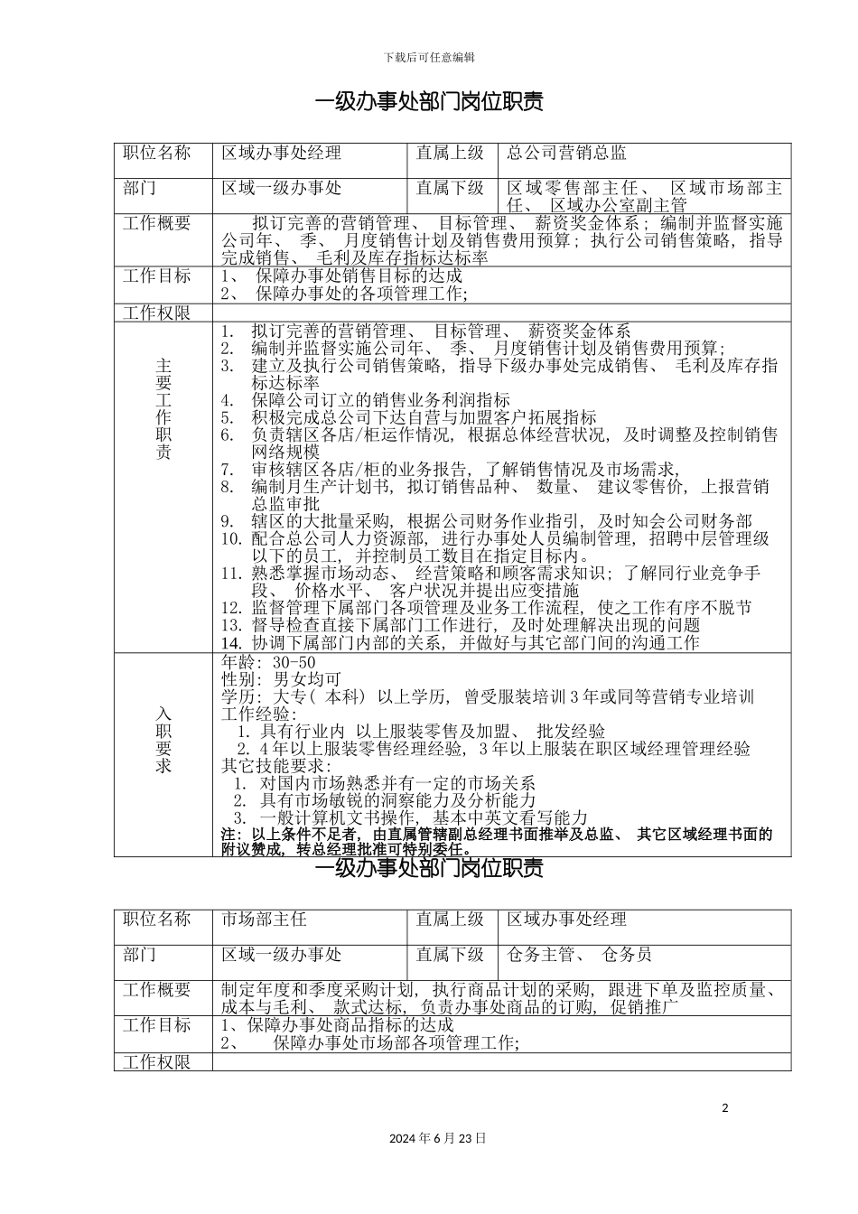 一级分公司办事处部门岗位职责_第2页