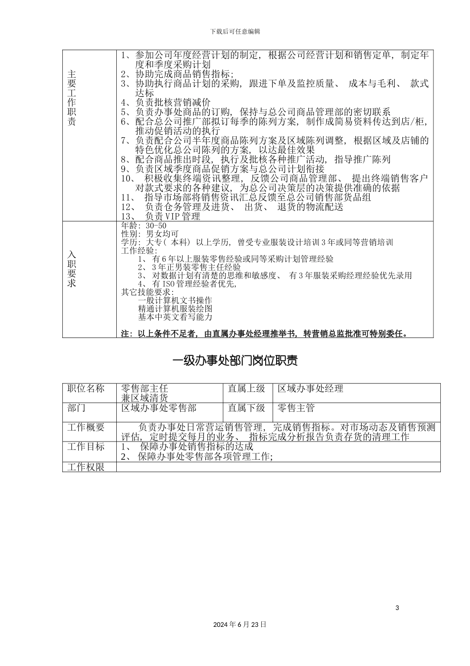 一级分公司办事处部门岗位职责_第3页