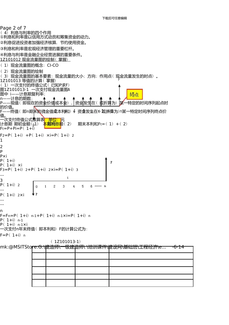 一级建造师《建设工程经济》基础班pdf讲义第1讲_第3页