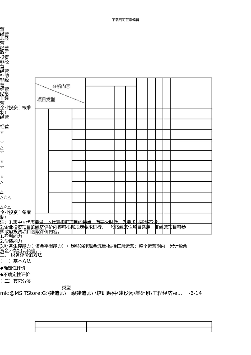 一级建造师《建设工程经济》基础班pdf讲义第4讲_第3页