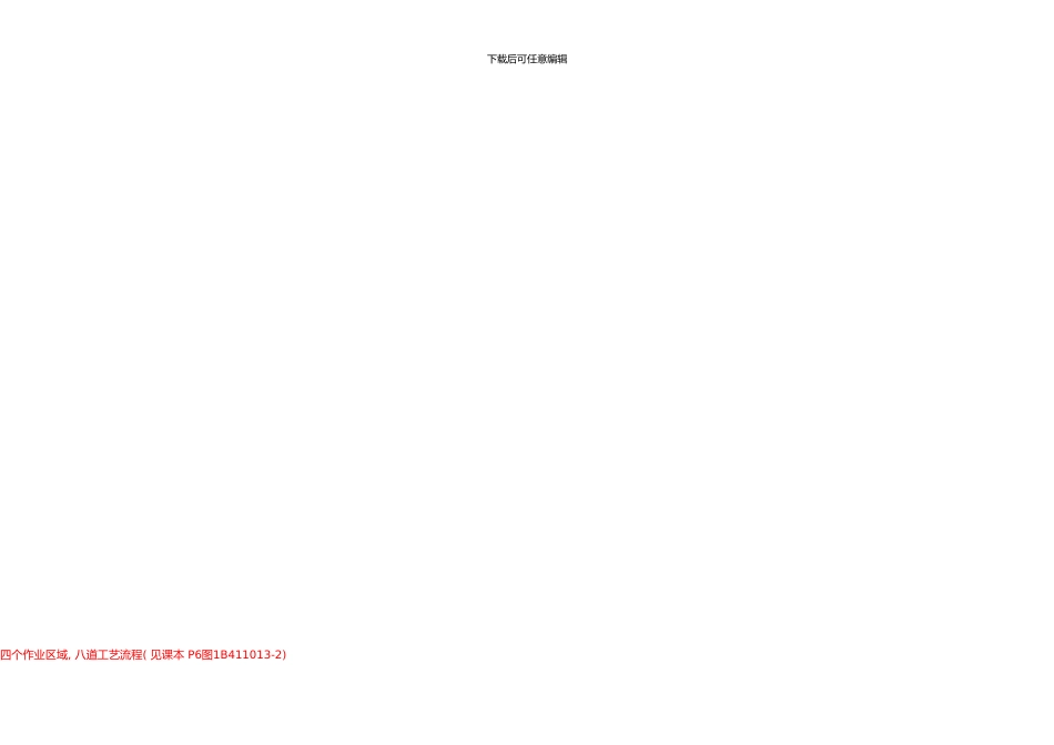 一级建造师公路实务路基工程总结_第1页