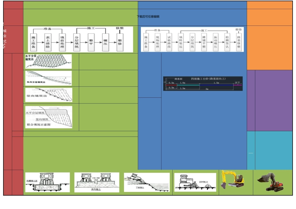 一级建造师公路实务路基工程总结_第3页