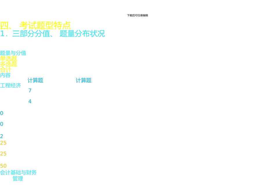 一级建造师工程经济最新考试技巧_第3页