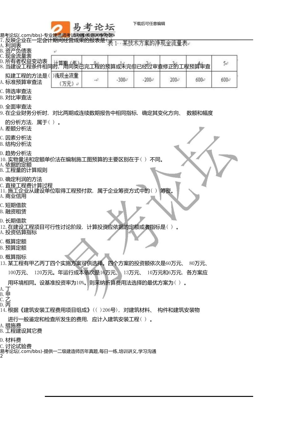 一级建造师工程经济考试真题及答案解析_第2页