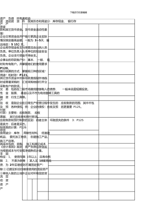 一级建造师建设工程经济图表式分析