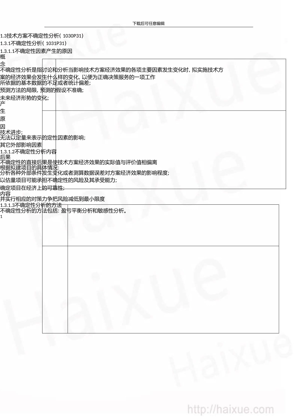 一级建造师建设工程经济徐蓉精讲通关1Z101000(14)技术方案不确定性分析_第1页
