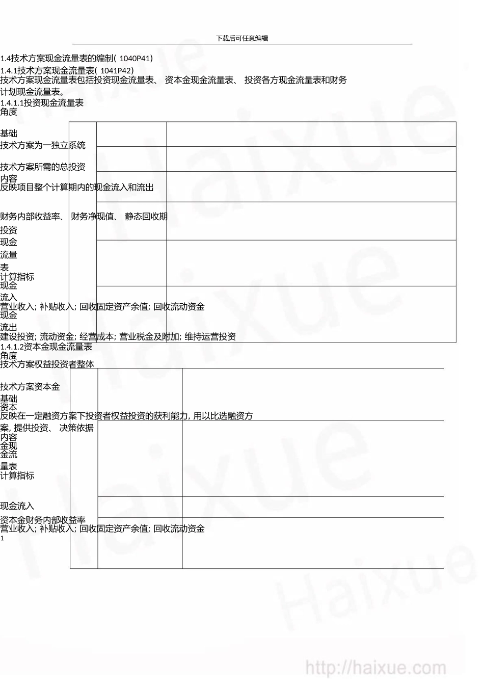 一级建造师建设工程经济徐蓉精讲通关1Z101000技术方案现金流量表的编制_第1页