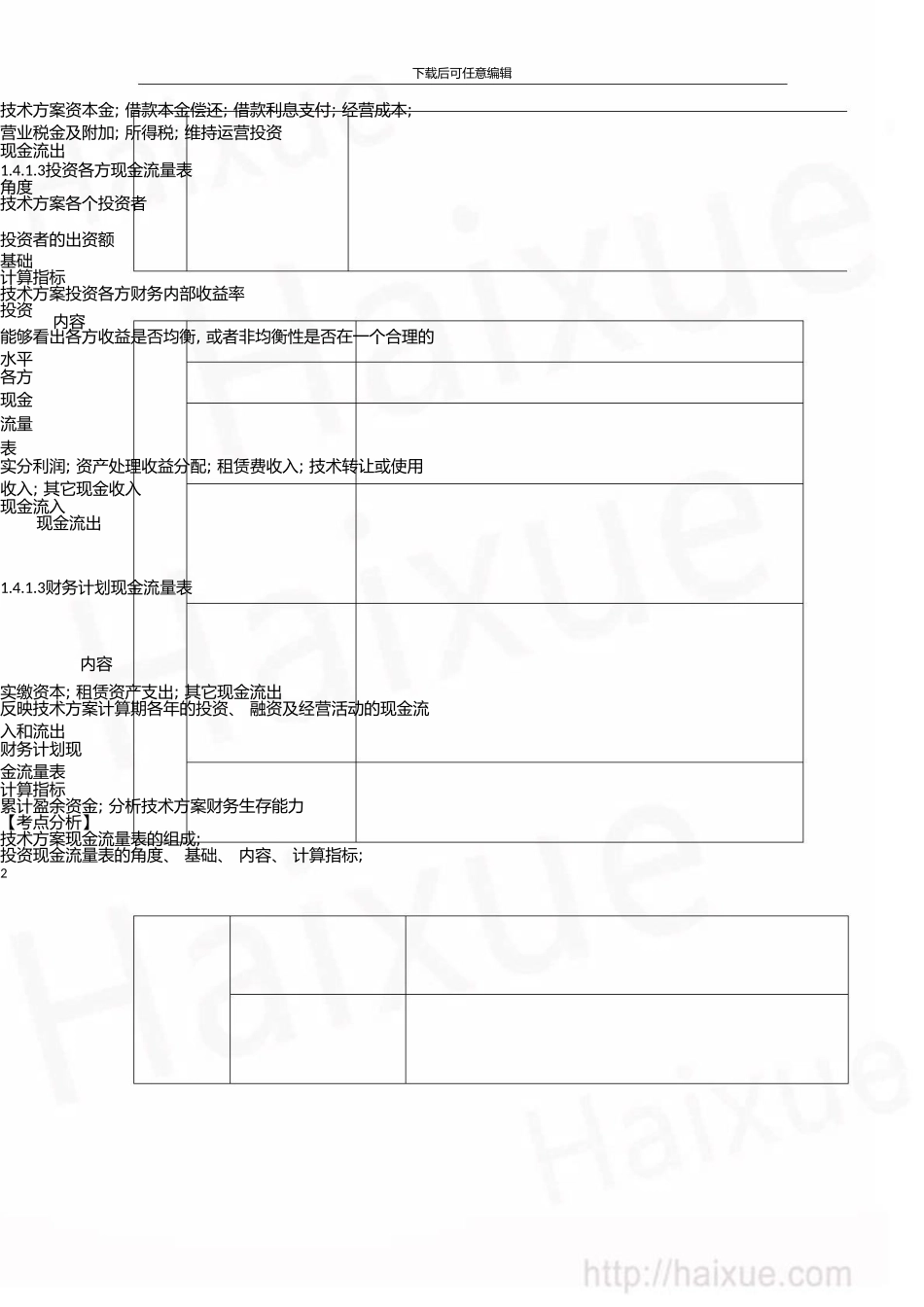 一级建造师建设工程经济徐蓉精讲通关1Z101000技术方案现金流量表的编制_第2页